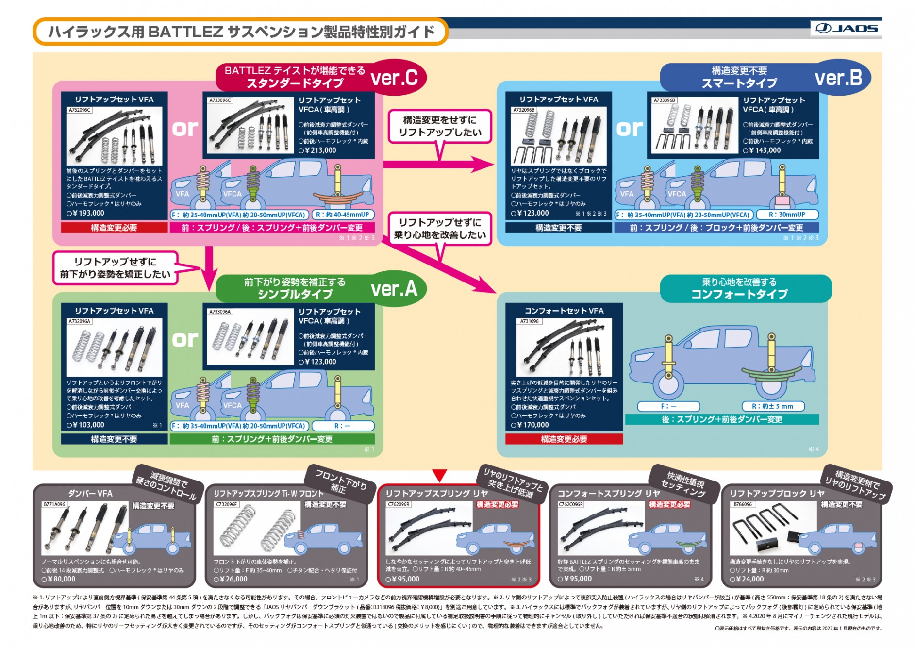 JAOS BATTLEZ リフトアップスプリング リヤ ハイラックス 125系 ...